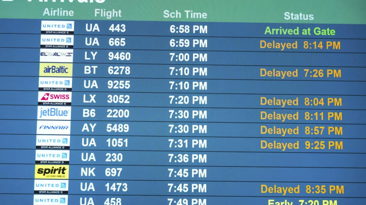 Summer 2022 air travel: What to know if your flight gets canceled or delayed – ABC7 Chicago